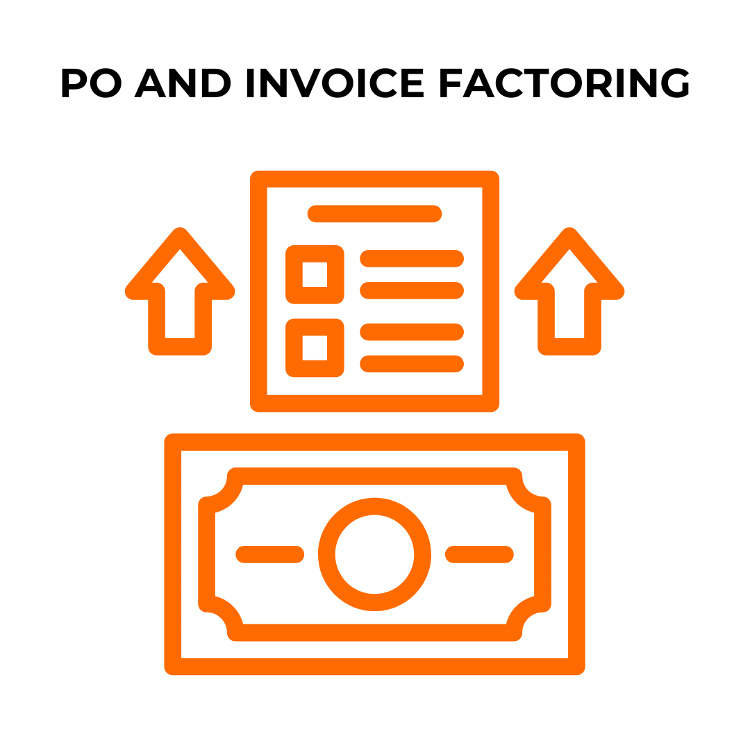 PO and Invoice Factoring