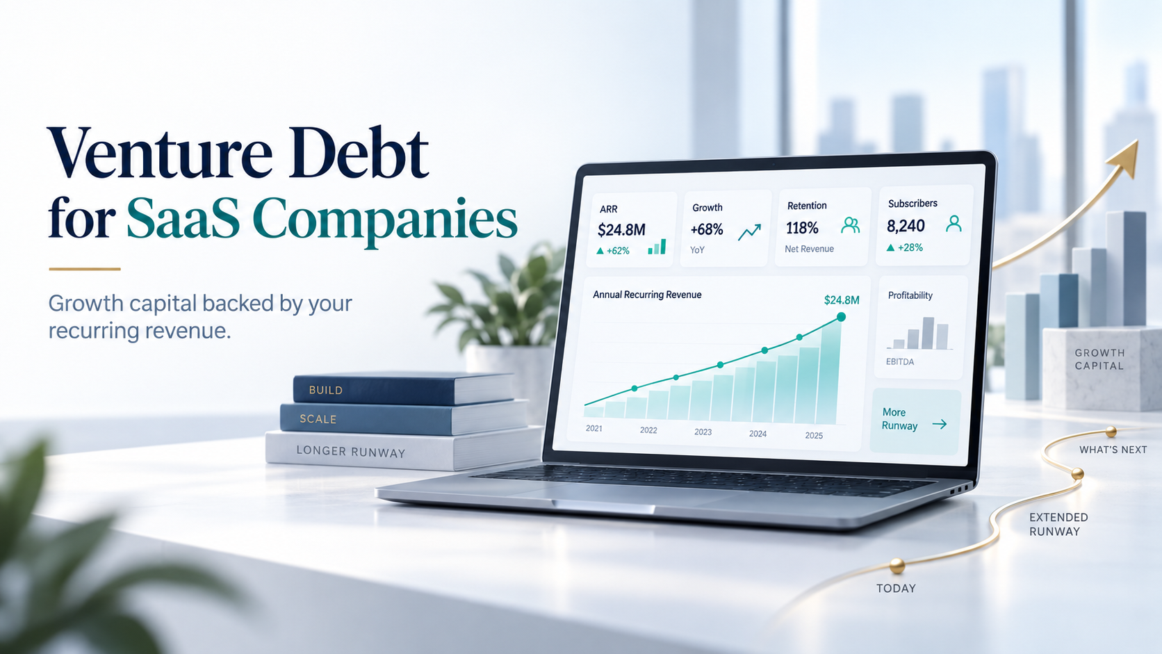 Venture debt for SaaS companies illustrated with ARR growth, retention, subscriber metrics, and recurring revenue displayed on a laptop.