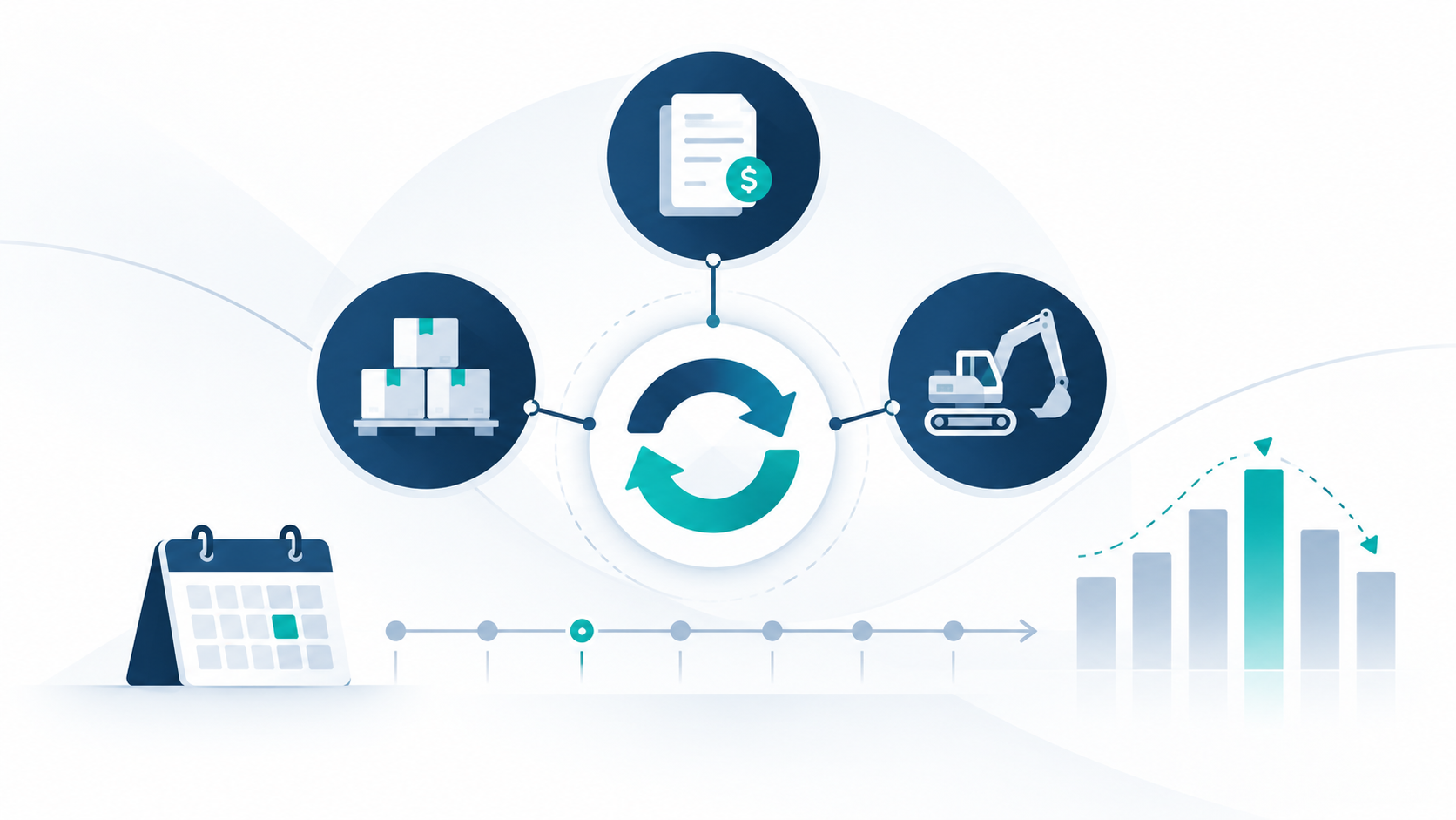Asset-based lending reassessment cycle showing accounts receivable, inventory, equipment, periodic reviews, and changing borrowing availability.
